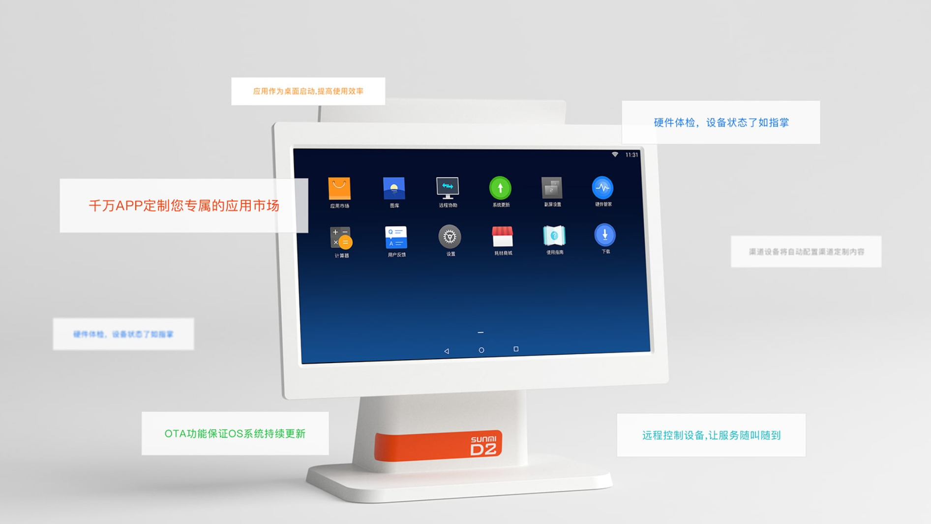 智能台式D2